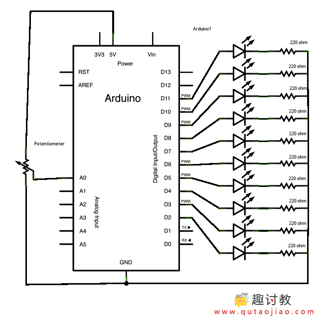 arduino内置教程显示led流水灯条形图