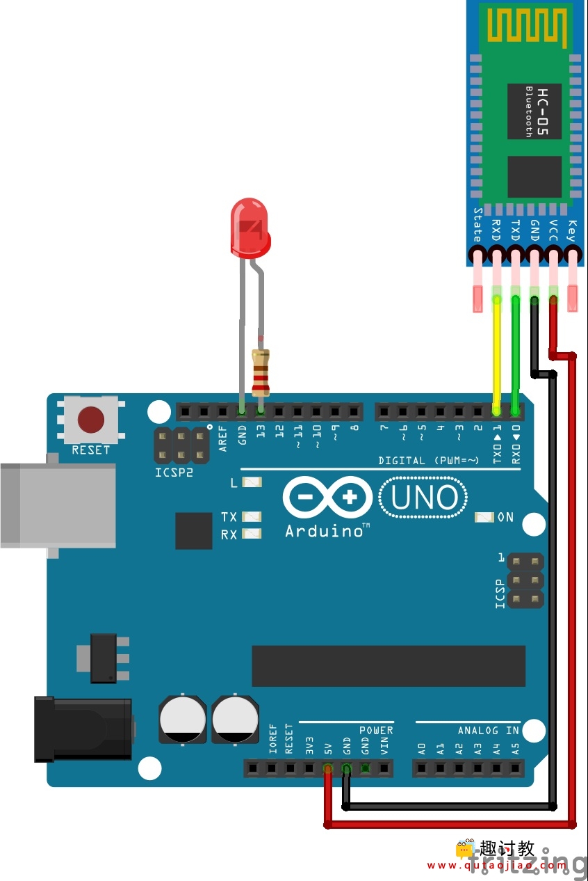 （二）arduino进阶：Arduino蓝牙模块的使用
