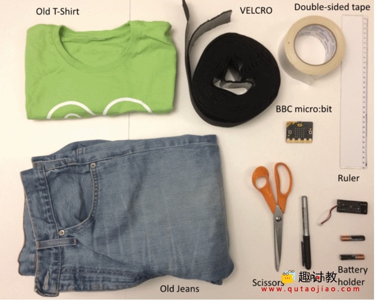 (十一)基础例子:手表(1)