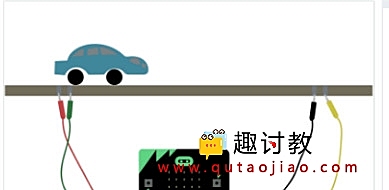 (二十一)基础例子:汽车测速仪