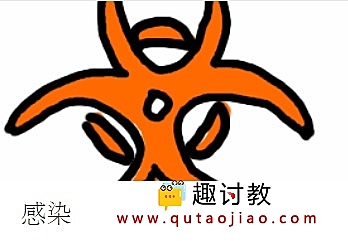 (十九)基础例子:感染