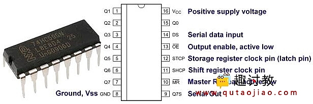 十九 ,ESP32 74HC595 的使用