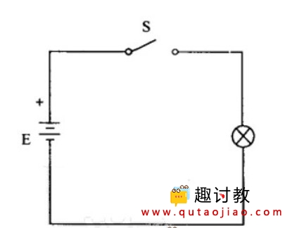 (二) 电路和电路图