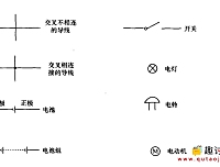 (二) 电路和电路图
