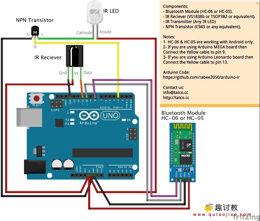 Arduino如何破解IR红外遥控器