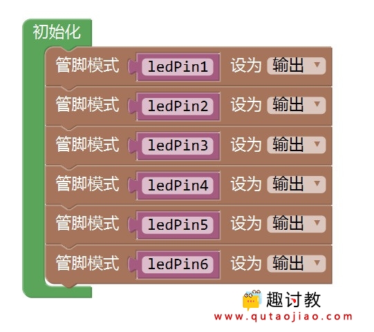 (三)神奇的流水灯-1