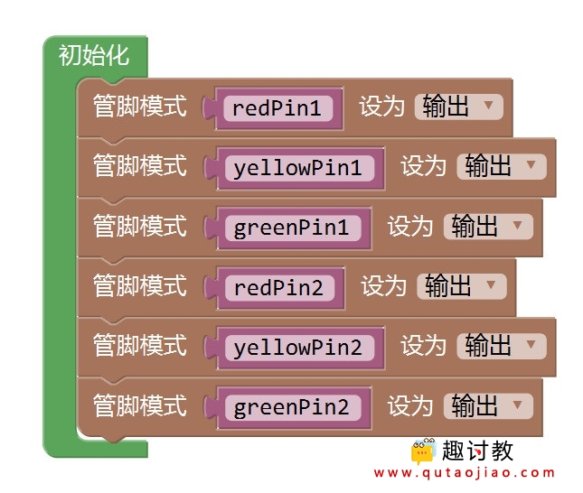 (五)倒计时交通灯-1
