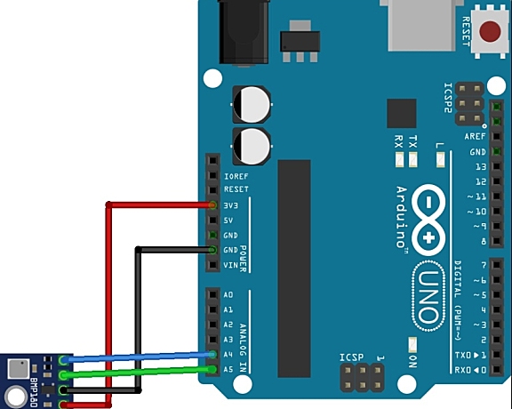 BMP180气压传感器的使用教程