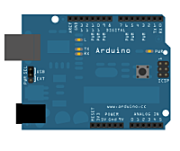 Arduino内置教程-基本原理-基本程序框架