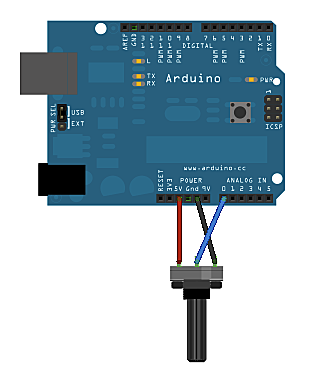 Arduino内置教程-基本原理-模拟读取串口