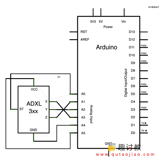 Arduino内置教程-传感器-ADXL3xx