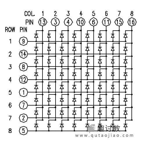 Arduino内置教程-显示-8x8LED矩阵行列扫描