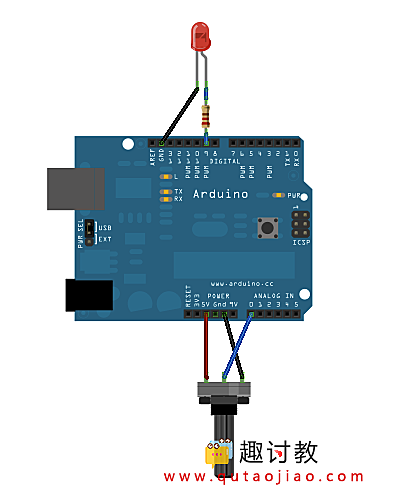 Arduino内置教程-模拟-模拟输入输出串口