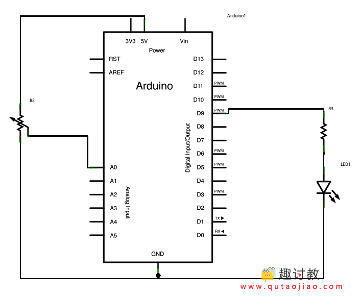 Arduino内置教程-模拟-模拟输入输出串口