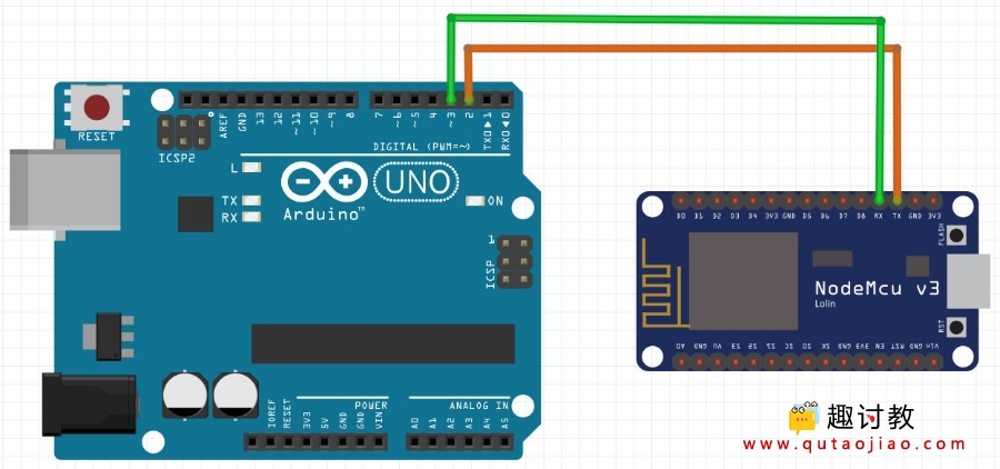 将Arduino的数据通过串口发送给Nodemcu：单片机与单片机通信