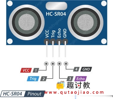 Arduino：HC-SR04超声波传感器