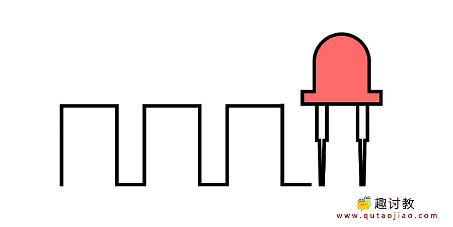 （四）ESPlorer系列：NodeMCU PWM使用