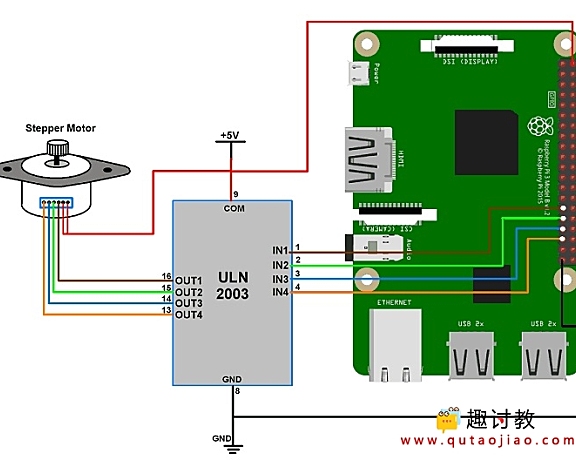 （八）树莓派进阶：步进电机与Raspberry Pi连接