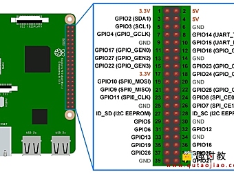 (五)树莓派基础:Raspberry Pi(树莓派) GPIO访问