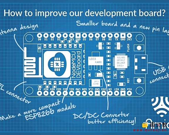 （三）nodemcu基础：NodeMCU开发套件及原理图介绍