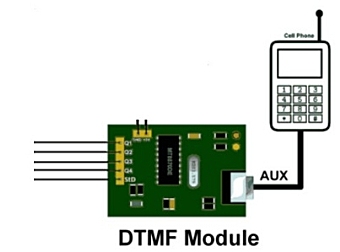（十四）51进阶：MT8870 DTMF与8051连接教程