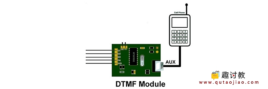 (十四)51进阶:MT8870 DTMF与8051连接教程