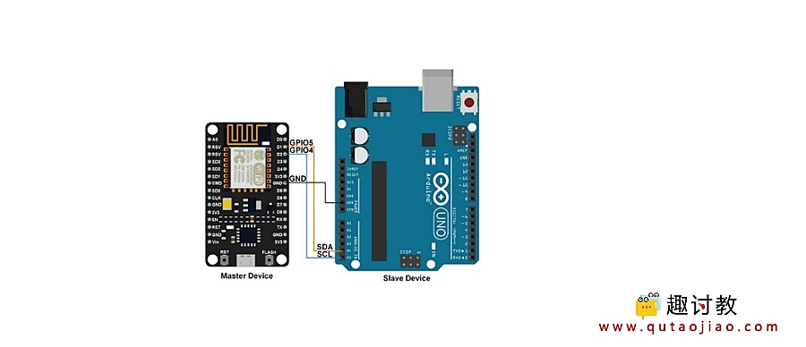 （六）ESPlorer 系列：NodeMCU I2C使用方法