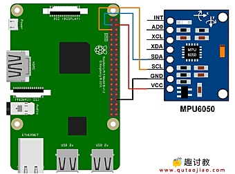 （二）树莓派进阶：MPU6050（加速度计+陀螺仪）与Raspberry Pi连接