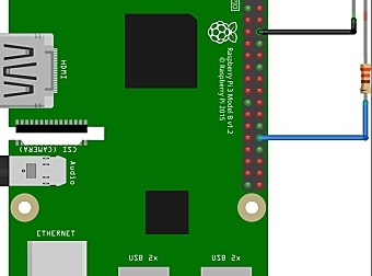 (三)树莓派基础:如何在Raspberry Pi上使用WiringPi库
