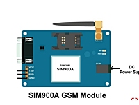 （十二）51进阶：SIM900A GSM与8051连接教程
