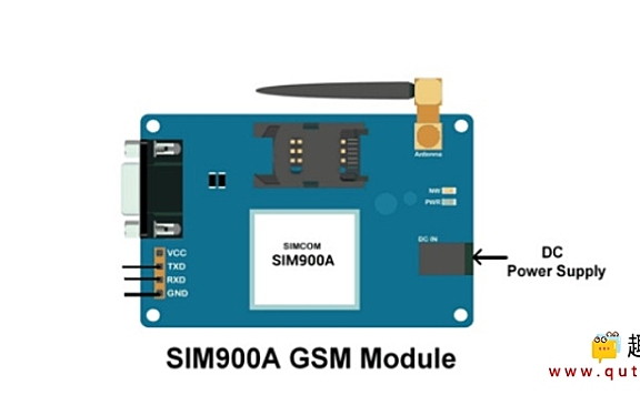 （十二）51进阶：SIM900A GSM与8051连接教程