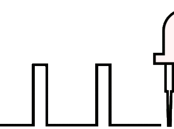 (六)树莓派基础:使用Python和C生成树莓派Raspberry Pi PWM