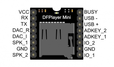 Mixly编程之MP3模块的使用方法