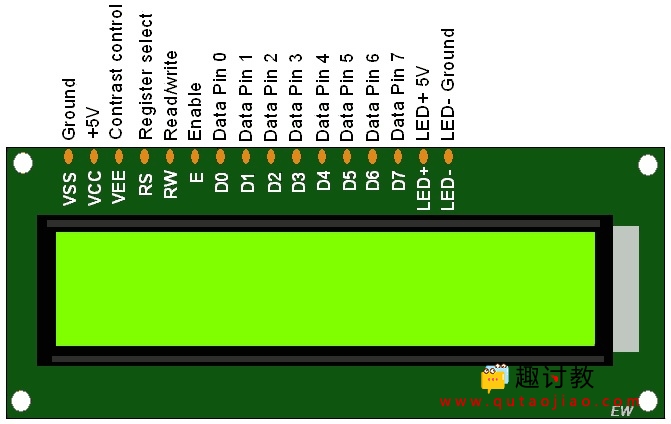 （一）51进阶：LCD16x2 8位与8051连接