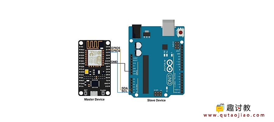 （七）Arduino系列：NodeMCUI2C通信方法