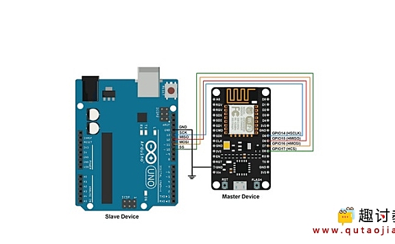 （六）Arduino系列：NodeMCU与Arduino进行SPI通信
