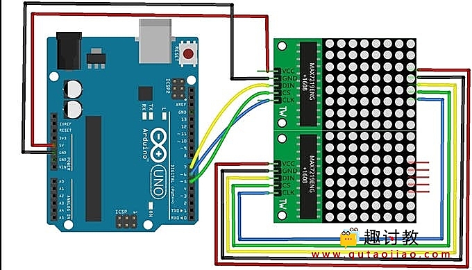 led矩阵显示任意图像字符