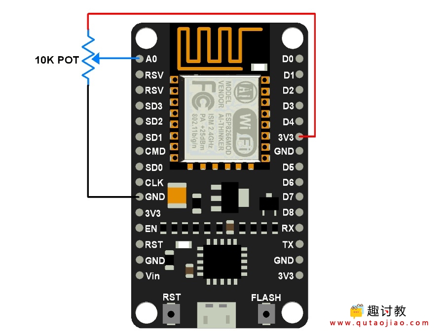 （三）Arduino系列：NodeMCU ADC使用方法