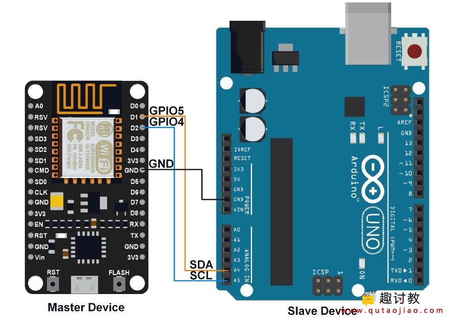 （七）Arduino系列：NodeMCUI2C通信方法