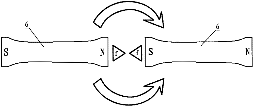 （十七）msp430进阶：磁力仪HMC5883L与MSP-EXP430G2 TI Launchpad连接