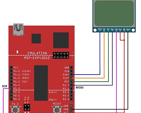 （二十四）msp430进阶：Nokia5110图形显示器与MSP -EXP430G2 TI Launchpad连接