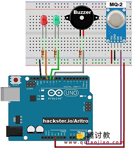 使用MQ-2气体传感器进行烟雾探测