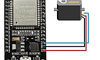 如何使用ESP32从网页控制伺服电机