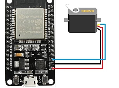 如何使用ESP32从网页控制伺服电机