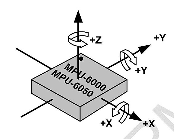 一个用于在Raspberry Pi上访问MPU-6050数字加速度计和陀螺仪的Python模块。