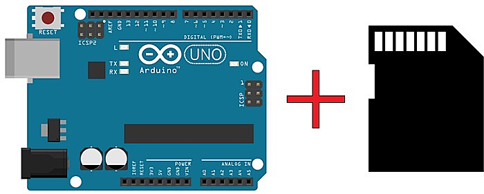 Arduino SD卡模块指南