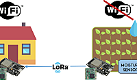 使用 Arduino IDE 的 LoRa ESP32 – 入门
