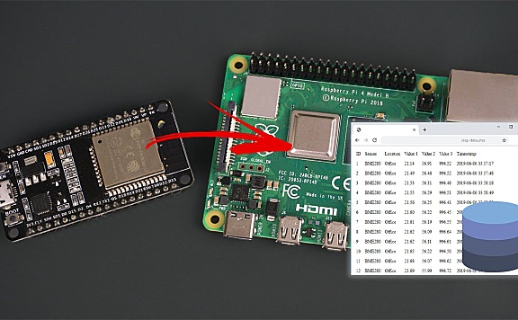 ESP32 / ESP8266将数据发布到Raspberry Pi LAMP Server