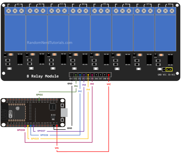 Relay-pinout-8channels-esp32