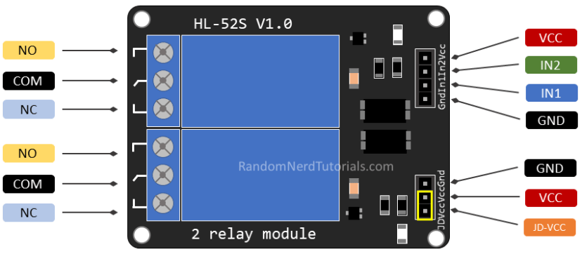 ESP32 继电器模块 – 控制交流电器(Web 服务器)